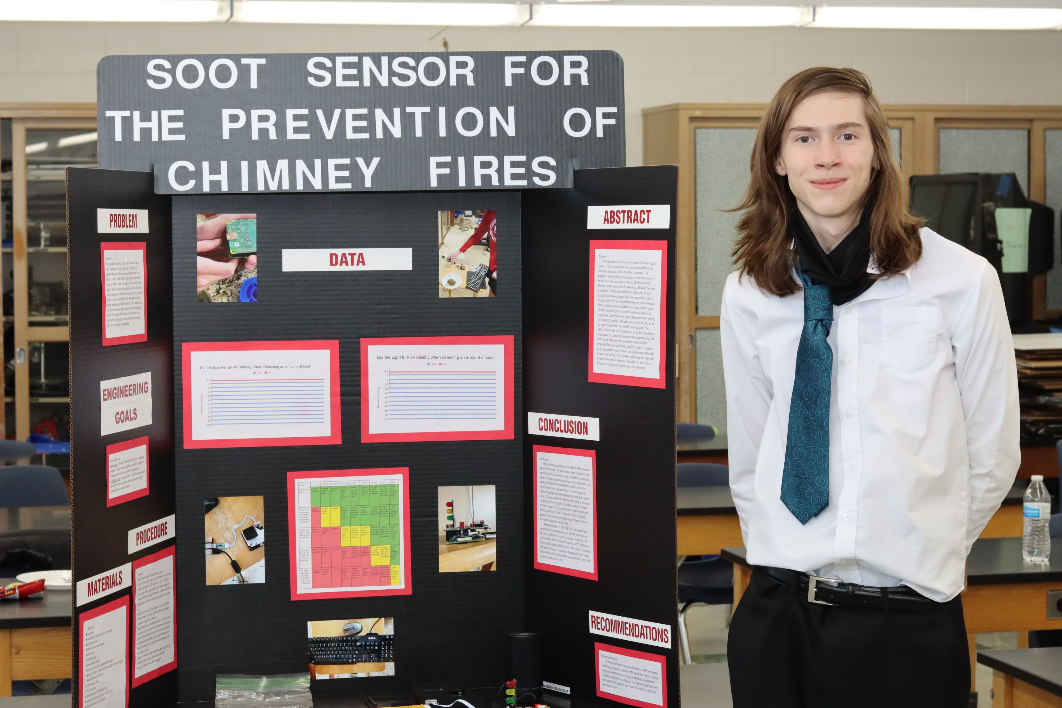 high school research project